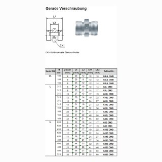 Gerade Schneidringverschraubung G ohne Muttern und Schneidringe G8LL OMD