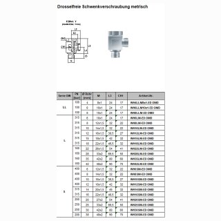 Drosselfreie Schwenkverschraubung metrisch WH-LM