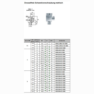 Drosselfreie Schwenkverschraubung metrisch WH15LM-ED OMD