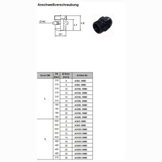 Anschweißverschraubung  AS