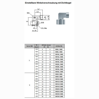 Einstellbare Winkelverschraubung mit Dichtkegel EW20S OMD