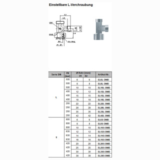 Einstellbare L-Verschraubung EL20S OMD