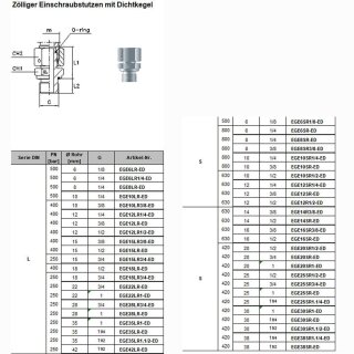 Einstellbarer Hydraulik-Einschraubstutzen mit Dichtkegel EGE15LR3/8-ED zöllig