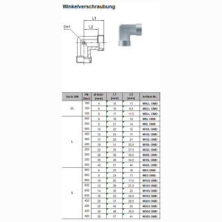Winkelverschraubung ohne Muttern und Schneidringe W6LL OMD