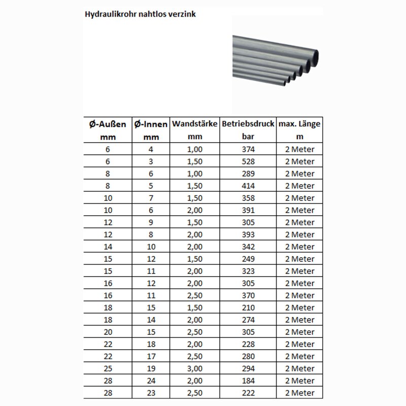 Hydraulikrohr nahtlos verzinkt 8 x 1,0-10 x 2 Meter 