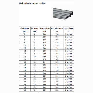 Hydraulikrohr nahtlos verzinkt  6 x 1,0 1 Meter